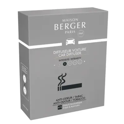 Recarga coche Anti tabaco X2